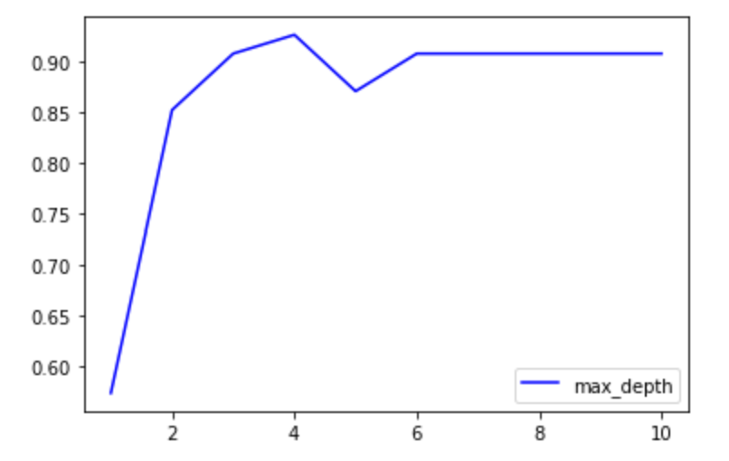 image-20221106114041210